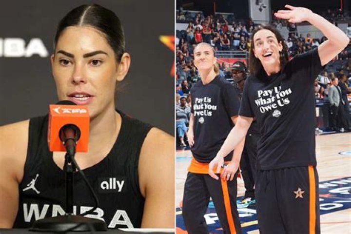 Kelsey Plum: The Controversy That Shook The Sports World