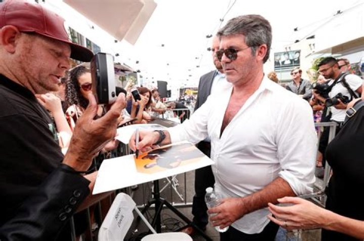 Unveiling The Enigma: Simon Cowell Syn